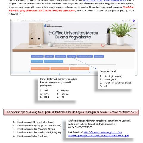 Prosedur penggunaan E-Office