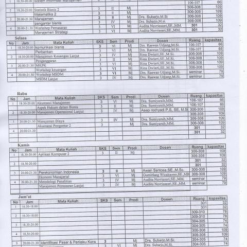 JADWAL MATAKULIAH MANAJEMEN SEMESTER GENAP 2015/2016 KELAS MALAM KAMPUS 2