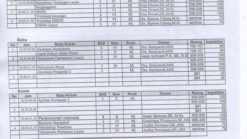 JADWAL MATAKULIAH MANAJEMEN SEMESTER GENAP 2015/2016 KELAS MALAM KAMPUS 2