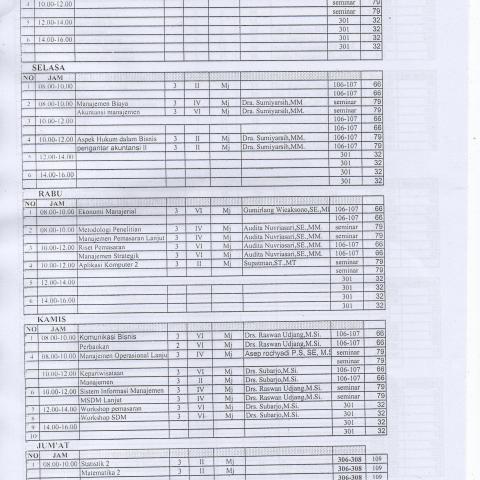 JADWAL MATAKULIAH MANAJEMEN SEMESTER GENAP 2015/2016 KELAS PAGI KAMPUS 2