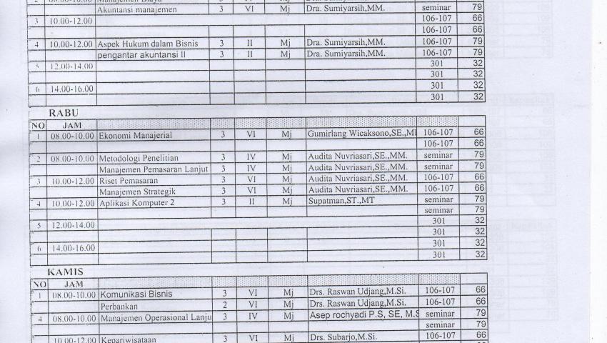 JADWAL MATAKULIAH MANAJEMEN SEMESTER GENAP 2015/2016 KELAS PAGI KAMPUS 2