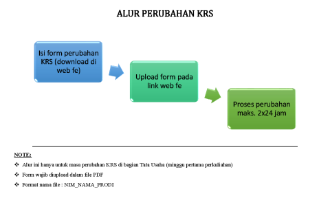 alur-Rev2_Page_6