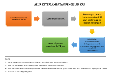 alur-Rev2_Page_7